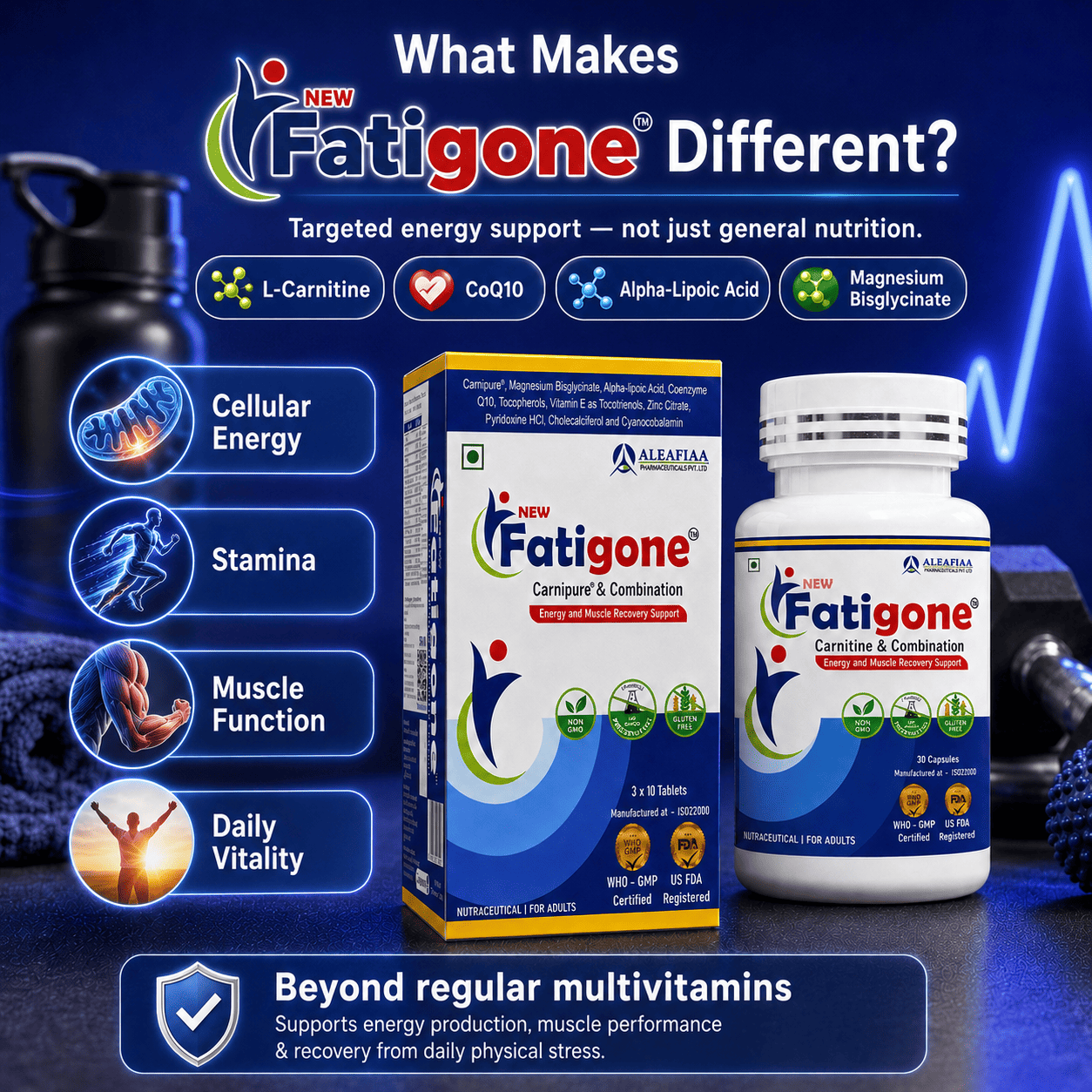 Fatigone | Pack of 30 | Energy & Stamina | CoQ10 | Monthly Pack Tablets