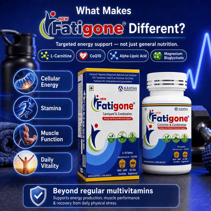 Fatigone | Pack of 30 | Energy & Stamina | CoQ10 | Monthly Pack Tablets