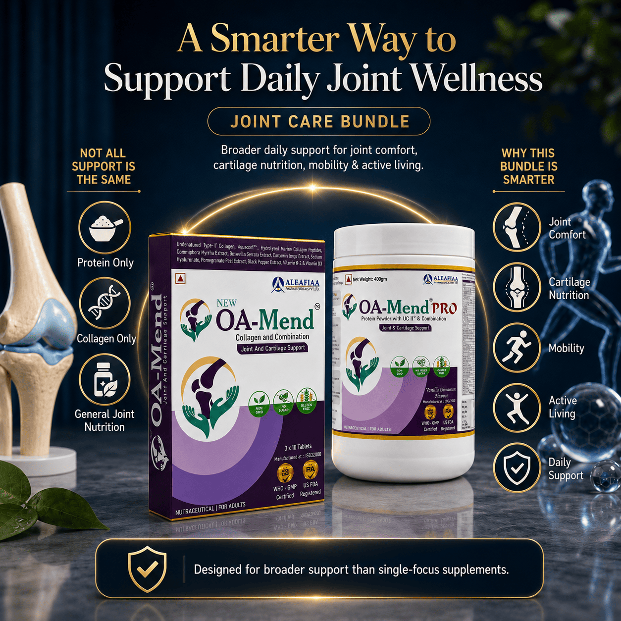New Joint Care Bundle