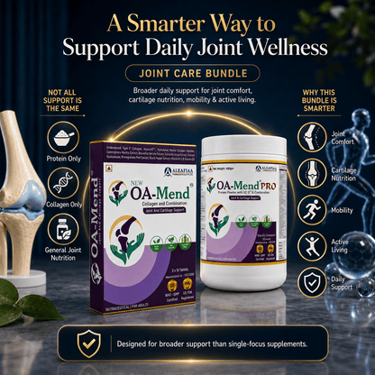 New Joint Care Bundle