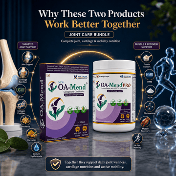 New Joint Care Bundle
