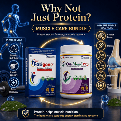 NEW Muscle Care Buddle