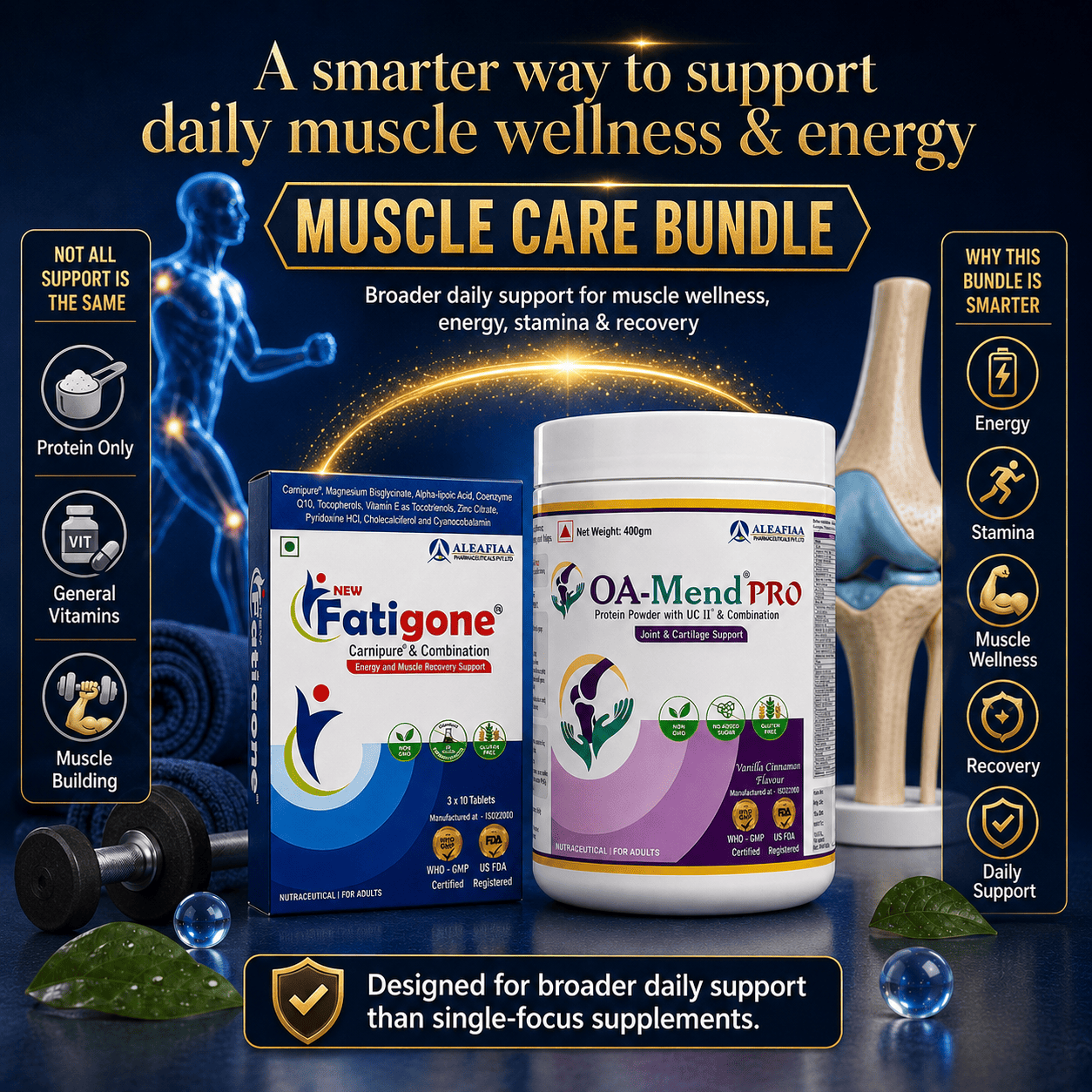 NEW Muscle Care Buddle