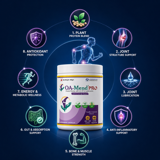 OA Mend Pro Protein Powder | Muscle, Joint & Bone Support