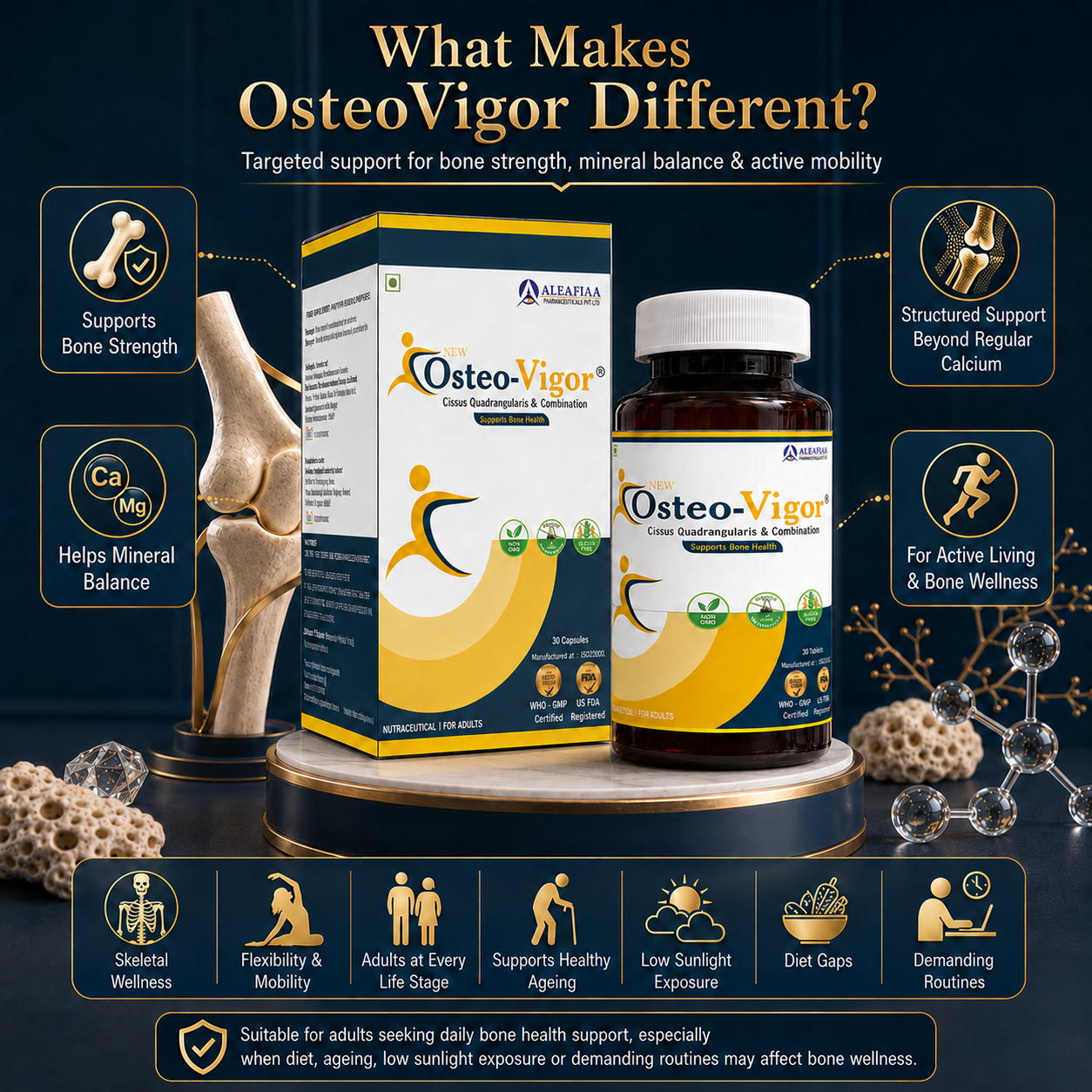 OsteoVigor | Pack of 30 | Bone Health | Cissus, Vitamin D3 & K2 | Monthly Pack