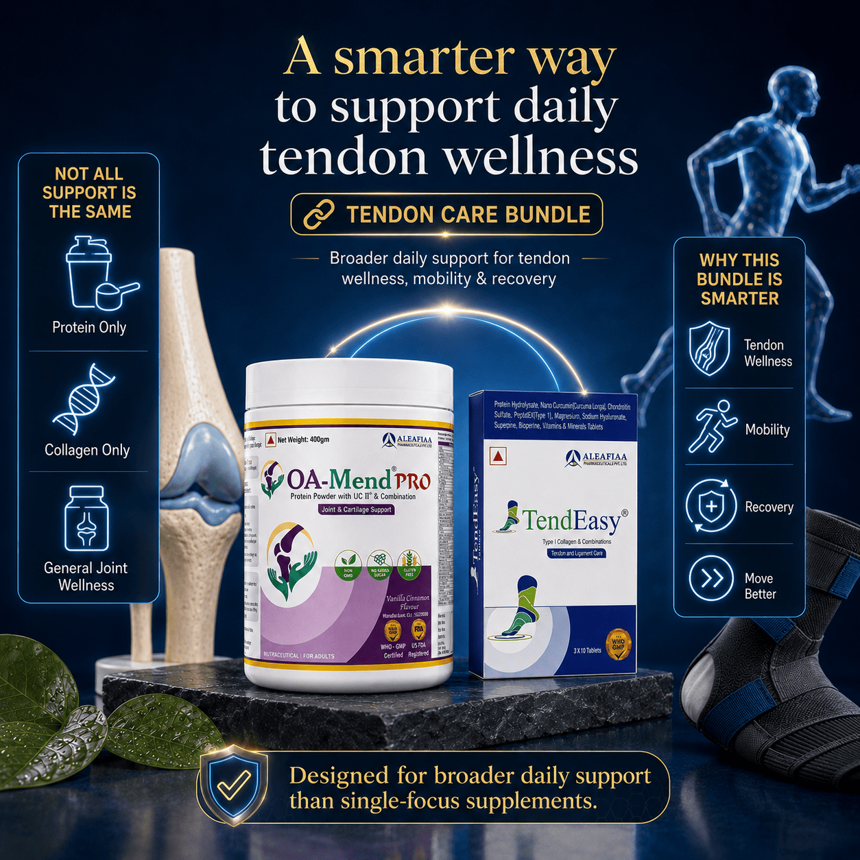 New Tendon Care Bundle