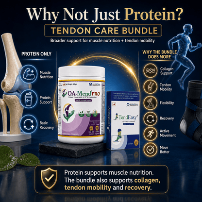 New Tendon Care Bundle